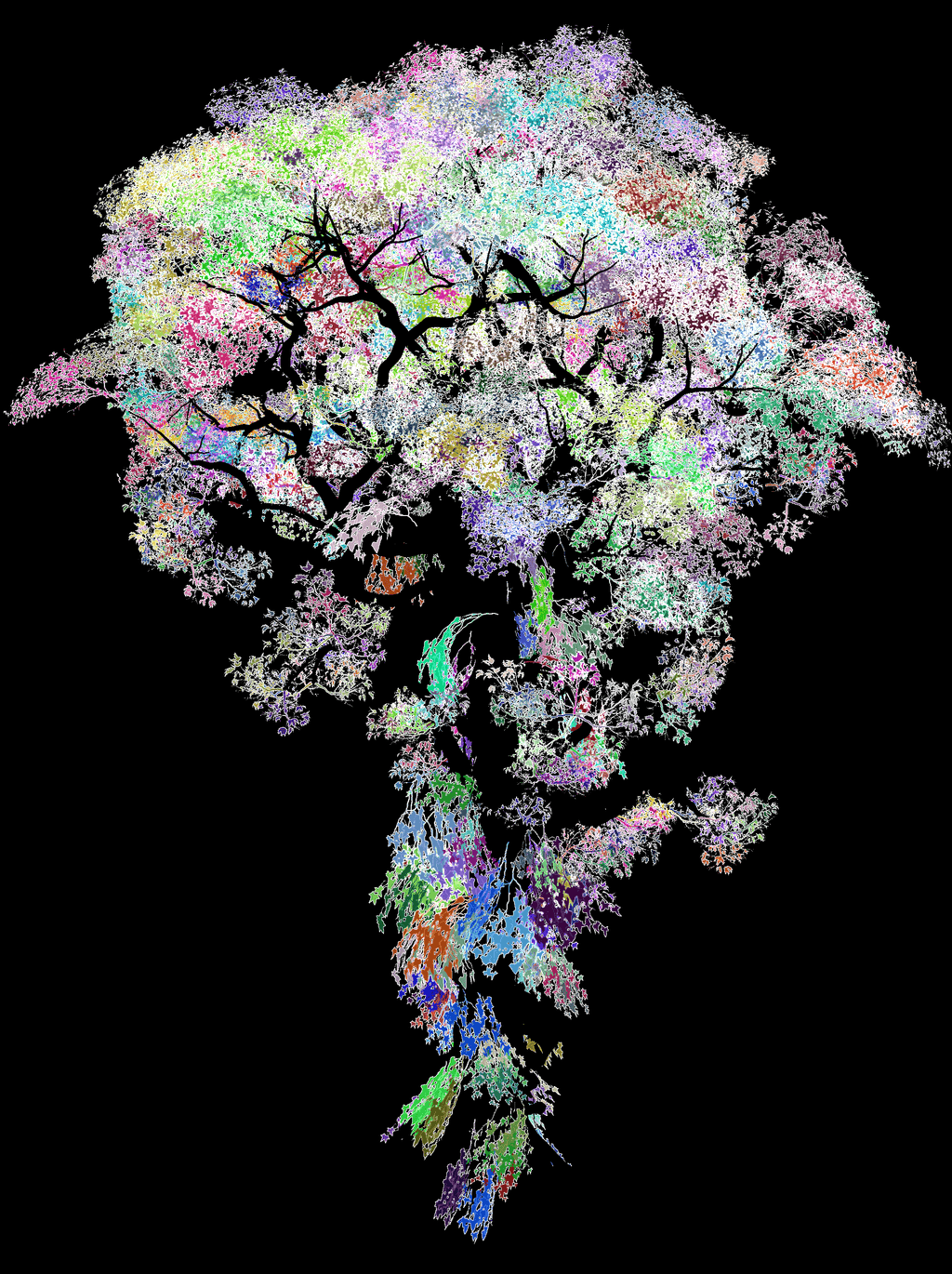 Multi-tree export, USD as layers