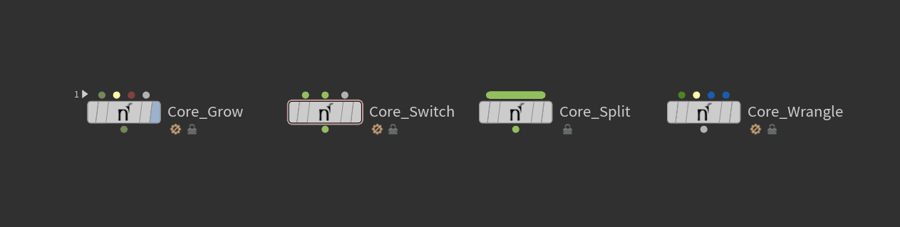 Core node "verbs" that power modules